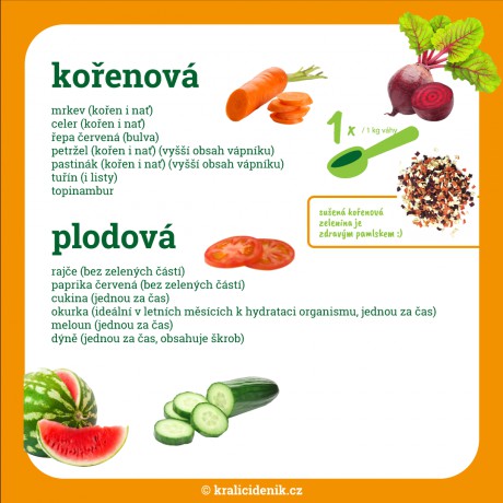zelenina11-2
